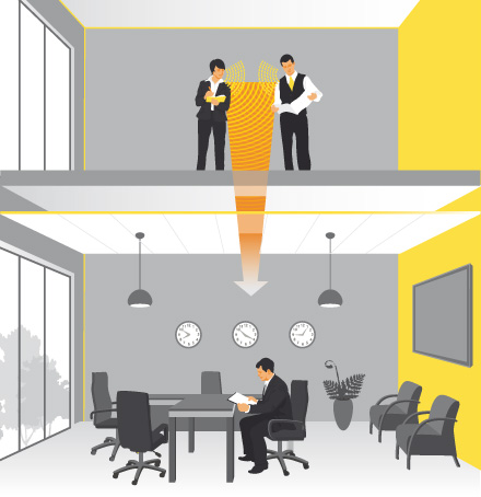 Vertical_airborne_sound_insulation