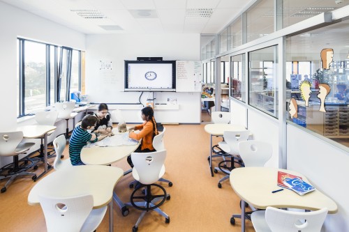 10 step guide to designing SEN classrooms