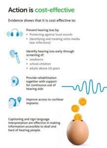 From WHO's brochure for World Hearing Day 2017