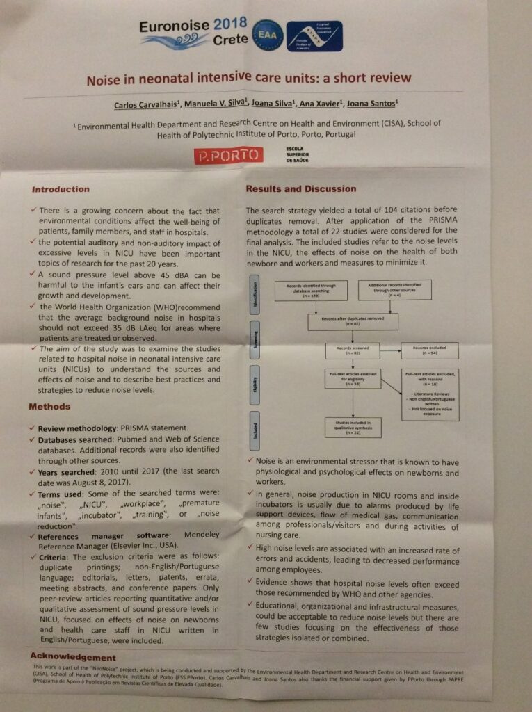 Noise in neonatal intensive care units, Poster