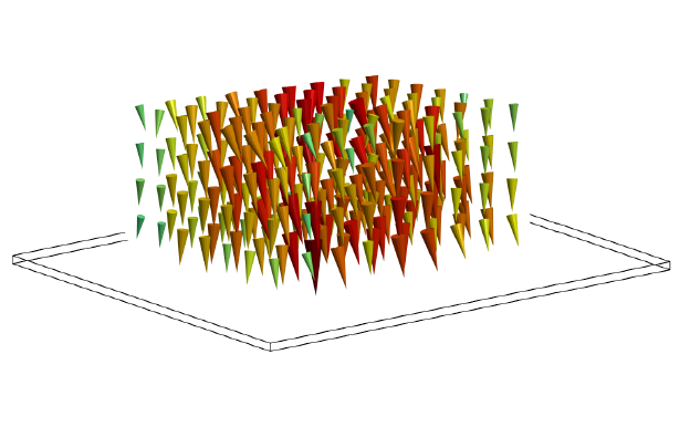 Sound energy flow reconstructed in the vicinity of an absorbing sample in a standardized (ISO 354:2003) reverberation chamber. The energy is predominantly flowing towards the absorber. Tangential flows can also be detected, due to the interaction between waves propagating from the source and other reflections of considerable amplitude (adapted from Nolan et al., 2019). 