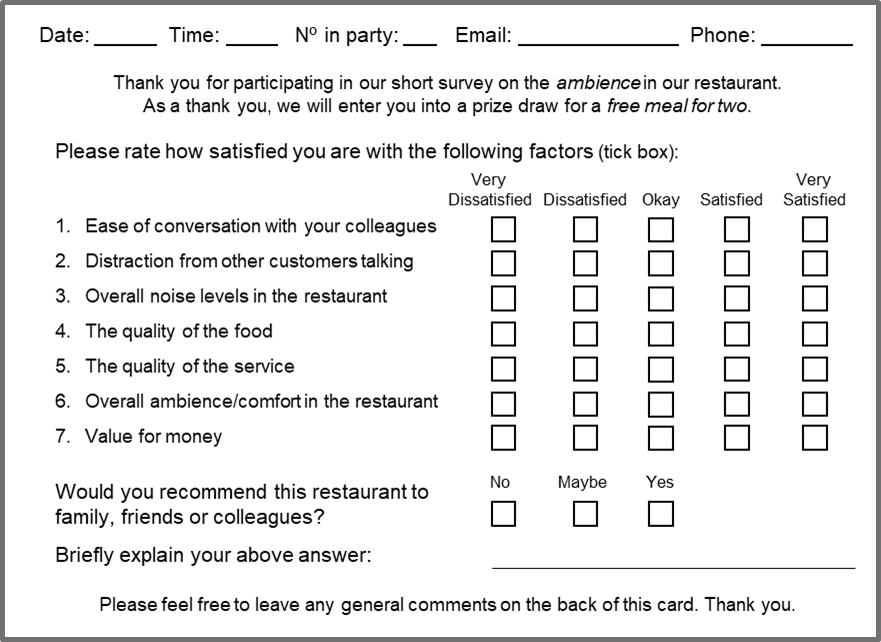 Fig.2 – Survey used for the subjective evaluations both pre- and post-intervention.