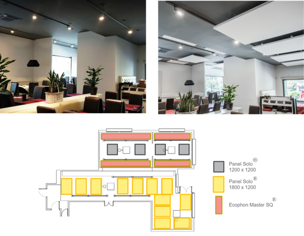 Fig.1 – Cre-Cottê’s dining room both pre- (upper left) and post- (upper right) intervention, and drawing of the panels installed (bottom).