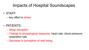 Impact of bad sound environments in hospitals.