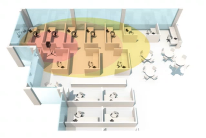 Sound propagation in open office diagram