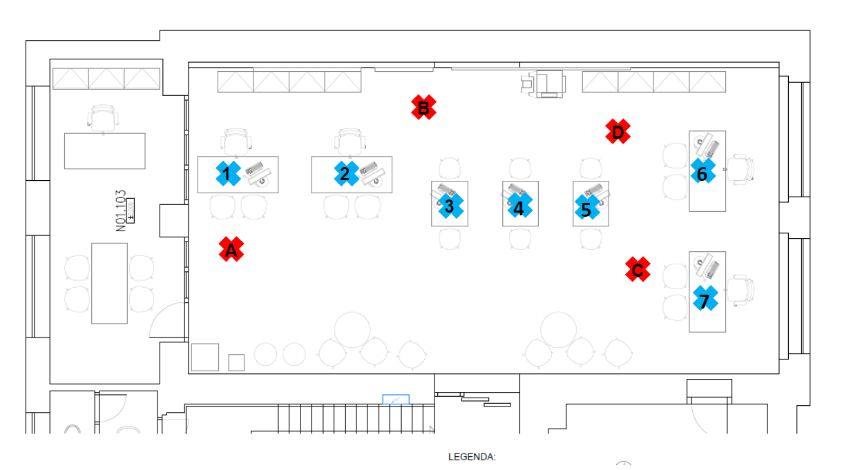 Plan drawing with measuring positions