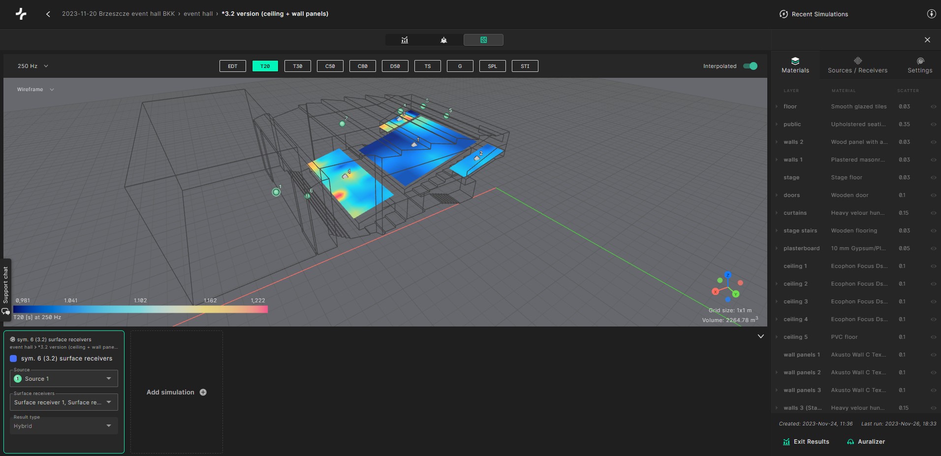 BNAM 2024: A step forward in acoustic innovation - Acoustic Bulletin